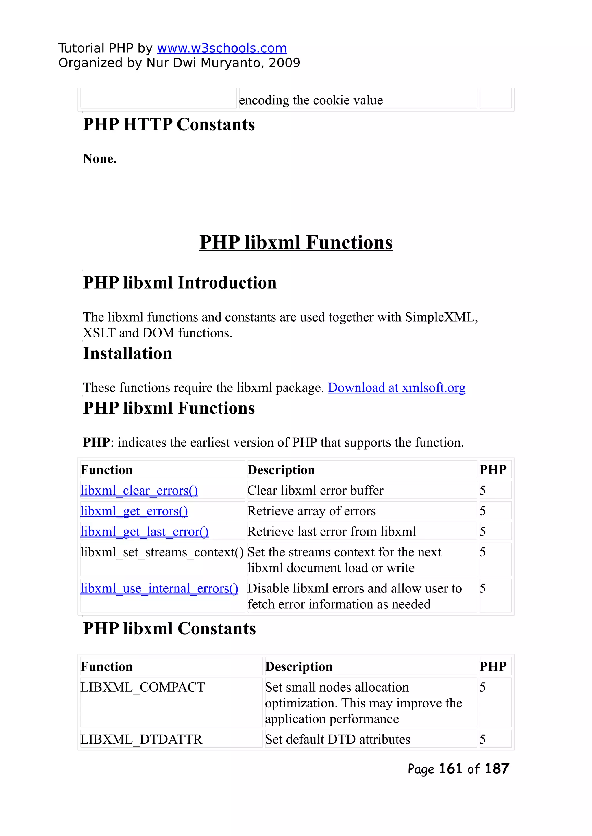 Tutorial PHP by www.w3schools.com Organized by Nur Dwi Muryanto, 2009 encoding the cookie value PHP HTTP Constants None. PHP libxml Functions PHP libxml Introduction The libxml functions and constants are used together with SimpleXML, XSLT and DOM functions. Installation These functions require the libxml package. Download at xmlsoft.org PHP libxml Functions PHP: indicates the earliest version of PHP that supports the function. Function Description PHP libxml_clear_errors() Clear libxml error buffer 5 libxml_get_errors() Retrieve array of errors 5 libxml_get_last_error() Retrieve last error from libxml 5 libxml_set_streams_context() Set the streams context for the next libxml document load or write 5 libxml_use_internal_errors() Disable libxml errors and allow user to fetch error information as needed 5 PHP libxml Constants Function Description PHP LIBXML_COMPACT Set small nodes allocation optimization. This may improve the application performance 5 LIBXML_DTDATTR Set default DTD attributes 5 Page 161 of 187 