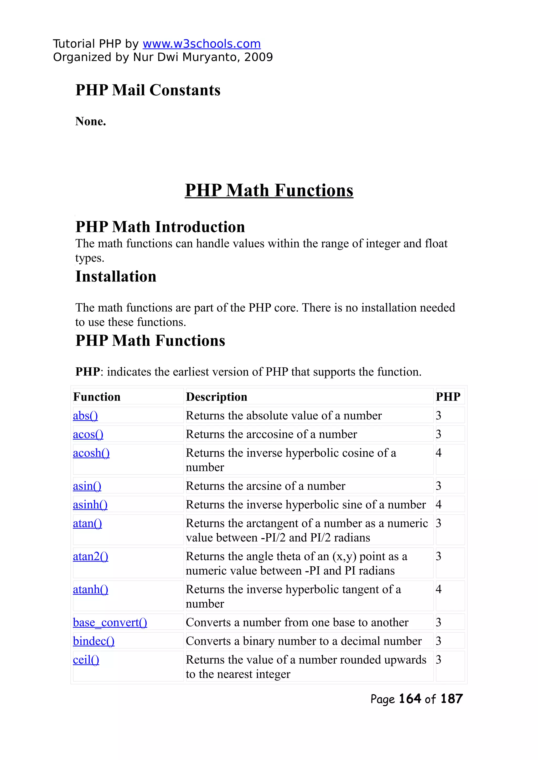 Tutorial PHP by www.w3schools.com Organized by Nur Dwi Muryanto, 2009 PHP Mail Constants None. PHP Math Functions PHP Math Introduction The math functions can handle values within the range of integer and float types. Installation The math functions are part of the PHP core. There is no installation needed to use these functions. PHP Math Functions PHP: indicates the earliest version of PHP that supports the function. Function Description PHP abs() Returns the absolute value of a number 3 acos() Returns the arccosine of a number 3 acosh() Returns the inverse hyperbolic cosine of a number 4 asin() Returns the arcsine of a number 3 asinh() Returns the inverse hyperbolic sine of a number 4 atan() Returns the arctangent of a number as a numeric value between -PI/2 and PI/2 radians 3 atan2() Returns the angle theta of an (x,y) point as a numeric value between -PI and PI radians 3 atanh() Returns the inverse hyperbolic tangent of a number 4 base_convert() Converts a number from one base to another 3 bindec() Converts a binary number to a decimal number 3 ceil() Returns the value of a number rounded upwards to the nearest integer 3 Page 164 of 187 