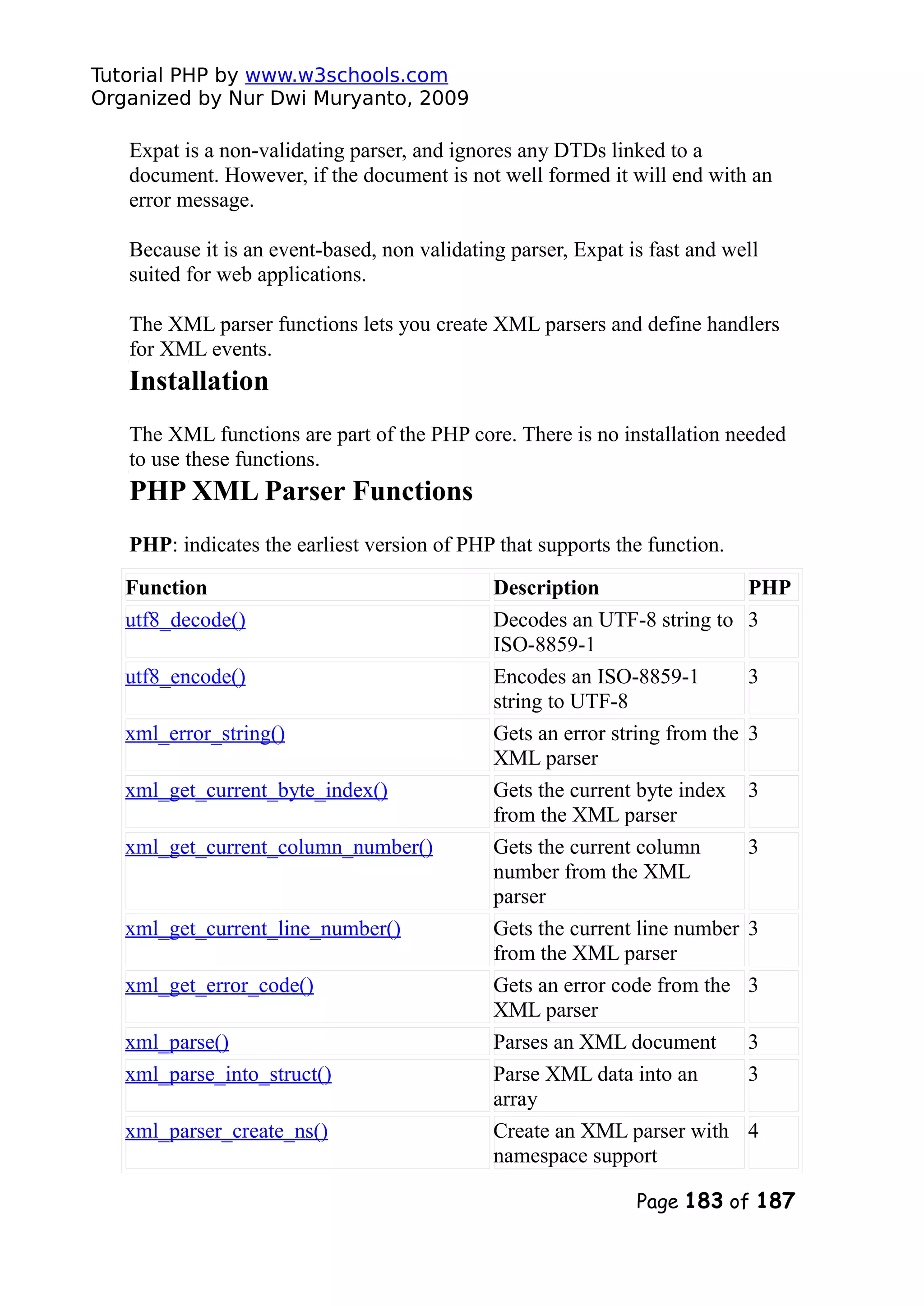Tutorial PHP by www.w3schools.com Organized by Nur Dwi Muryanto, 2009 Expat is a non-validating parser, and ignores any DTDs linked to a document. However, if the document is not well formed it will end with an error message. Because it is an event-based, non validating parser, Expat is fast and well suited for web applications. The XML parser functions lets you create XML parsers and define handlers for XML events. Installation The XML functions are part of the PHP core. There is no installation needed to use these functions. PHP XML Parser Functions PHP: indicates the earliest version of PHP that supports the function. Function Description PHP utf8_decode() Decodes an UTF-8 string to ISO-8859-1 3 utf8_encode() Encodes an ISO-8859-1 string to UTF-8 3 xml_error_string() Gets an error string from the XML parser 3 xml_get_current_byte_index() Gets the current byte index from the XML parser 3 xml_get_current_column_number() Gets the current column number from the XML parser 3 xml_get_current_line_number() Gets the current line number from the XML parser 3 xml_get_error_code() Gets an error code from the XML parser 3 xml_parse() Parses an XML document 3 xml_parse_into_struct() Parse XML data into an array 3 xml_parser_create_ns() Create an XML parser with namespace support 4 Page 183 of 187 