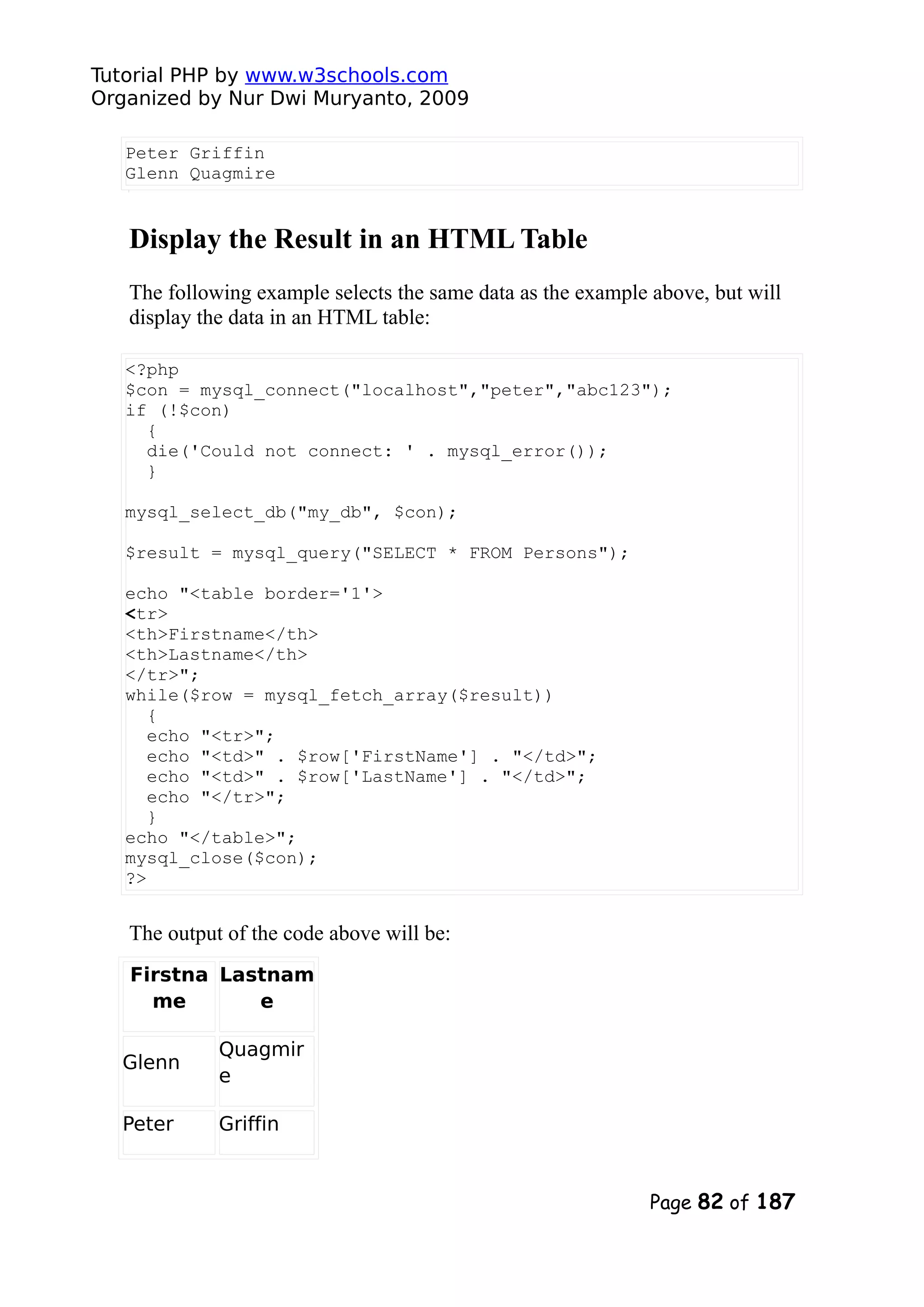 Tutorial PHP by www.w3schools.com Organized by Nur Dwi Muryanto, 2009 Peter Griffin Glenn Quagmire Display the Result in an HTML Table The following example selects the same data as the example above, but will display the data in an HTML table: <?php $con = mysql_connect("localhost","peter","abc123"); if (!$con) { die('Could not connect: ' . mysql_error()); } mysql_select_db("my_db", $con); $result = mysql_query("SELECT * FROM Persons"); echo "<table border='1'> <tr> <th>Firstname</th> <th>Lastname</th> </tr>"; while($row = mysql_fetch_array($result)) { echo "<tr>"; echo "<td>" . $row['FirstName'] . "</td>"; echo "<td>" . $row['LastName'] . "</td>"; echo "</tr>"; } echo "</table>"; mysql_close($con); ?> The output of the code above will be: Firstna me Lastnam e Glenn Quagmir e Peter Griffin Page 82 of 187 