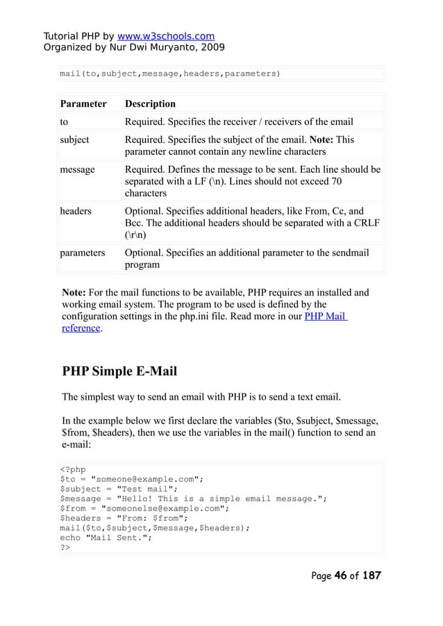 Php tutorial w3schools pdf