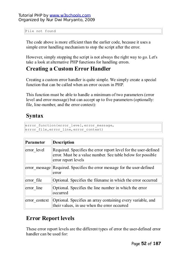 w3schools php date format
