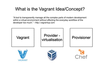 What is the Vagrant Idea/Concept?
“A tool to transparently manage all the complex parts of modern development
within a virtual environment without affecting the everyday workflow of the
developer too much.” - http:/.vagrantup.com




                               Provider -
   Vagrant                                                  Provisioner
                             virtualisation
 
