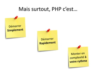 Mais surtout, PHP c’est…DémarrerSimplementDémarrerRapidementMonter en complexité à votre rythme