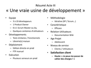 Résumé Acte III« Une vraie usine de développement »Equipe3 à 10 développeurs1 Product Owner0 à 1 Scrum Master ou éq.Quelques centaines d’utilisateursDéveloppementsTests Unitaires / FonctionnelsLibrairie(s) maisonDéploiementEdition directe en prodFTP manuelExécutionPlusieurs serveurs en prodMéthodologieItérative (XP / Scrum…)CaractéristiqueEfficaceRelation UtilisateursDocumentation WikiAge ProjetAdolescentNiveau de serviceClients / UtilisateursSatisfaction clientHaute: « Je peux me passer de cahier des charges ! »