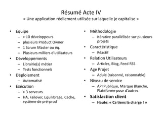 Résumé Acte IV« Une application réellement utilisée sur laquelle je capitalise »Equipe> 10 développeursplusieurs Product Owner1 Scrum Master ou éq.Plusieurs milliers d’utilisateursDéveloppementsLibrairie(s) métierTests fonctionnelsDéploiementAutomatiséExécution> 3 serveursHA, Failover, Equilibrage, Cache, système de pré-prodMéthodologieItérative parallélisée sur plusieurs projetsCaractéristiqueRéactifRelation UtilisateursArticles, Blog, Feed RSSAge ProjetAdule (raisonné, raisonnable)Niveau de serviceAPI Publique, Marque Blanche, Plateforme pour d’autresSatisfaction clientHaute: « Ca tiens la charge ! »