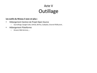 Acte VOutillageLes outils du Niveau 3 avec en plus :Hébergement Gestion de Projet Open SourceSourceforge, Google Code, GitHub, Berlios, Codeplex, Channel PEAR privé…Hébergement PlateformeAmazon Web Services, …