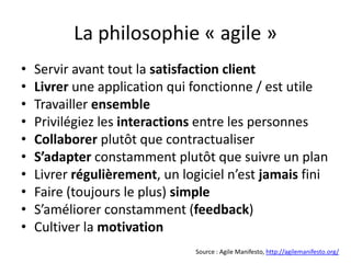 La philosophie « agile »Servir avant tout la satisfaction clientLivrer une application qui fonctionne / est utileTravailler ensemblePrivilégiez les interactions entre les personnesCollaborer plutôt que contractualiserS’adapter constamment plutôt que suivre un planLivrer régulièrement, un logiciel n’est jamais finiFaire (toujours le plus) simpleS’améliorer constamment (feedback)Cultiver la motivationSource : Agile Manifesto, http://agilemanifesto.org/