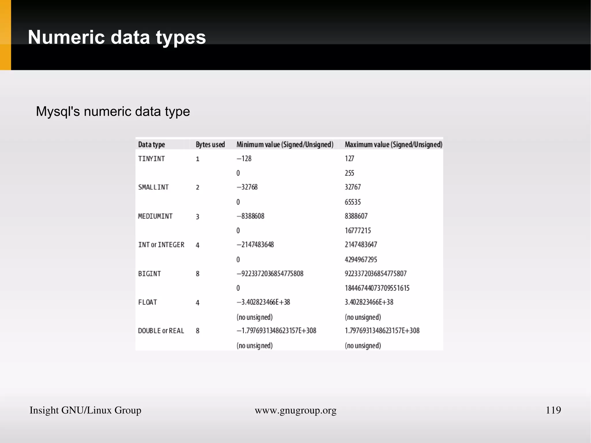 Static Variables What if you have a local variable inside a function that you don’t want any other parts of your code to have access to, but that you would also like to keep its value for the next time the function is called? 