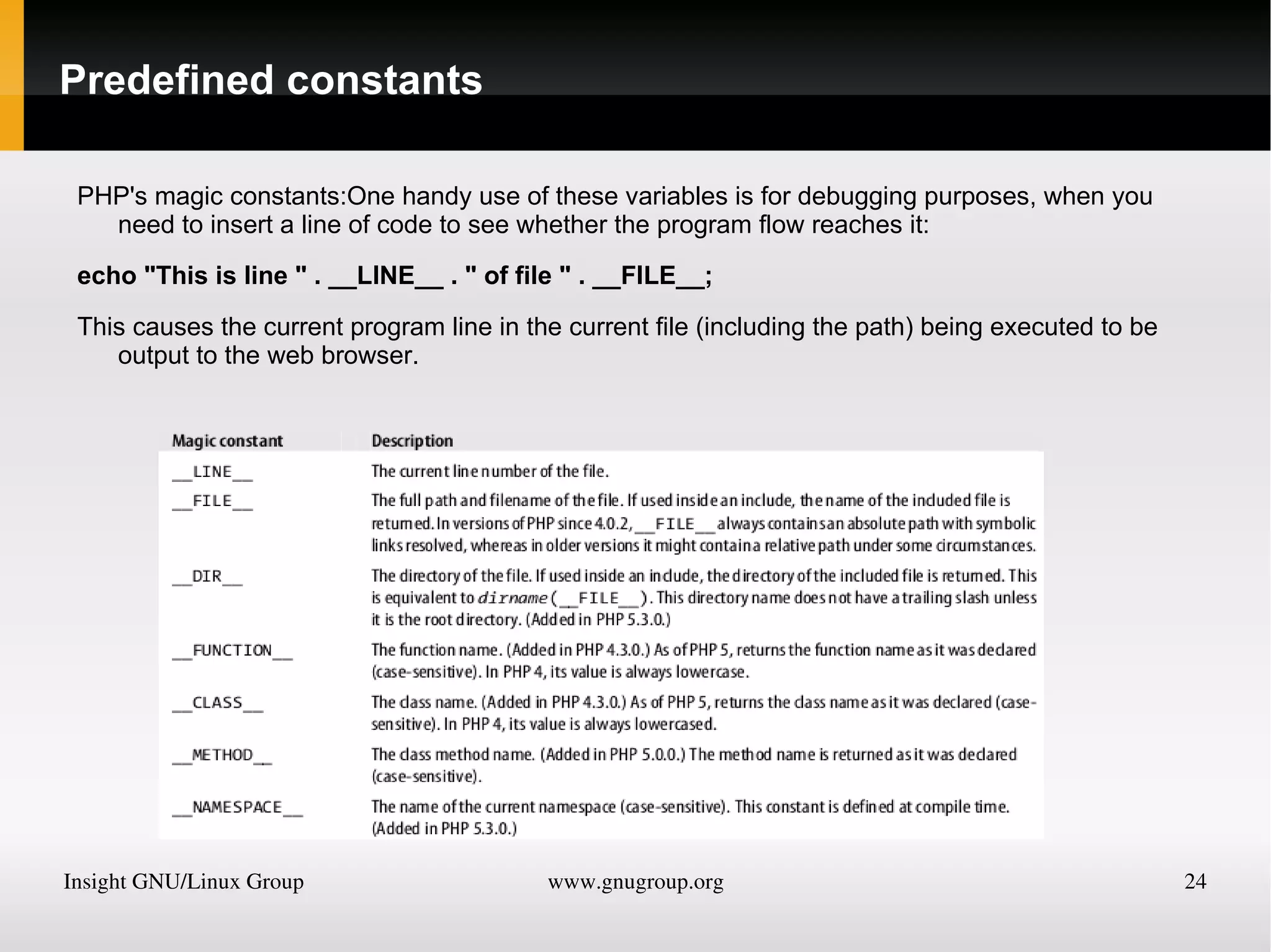 Numeric variables $count = 17; 