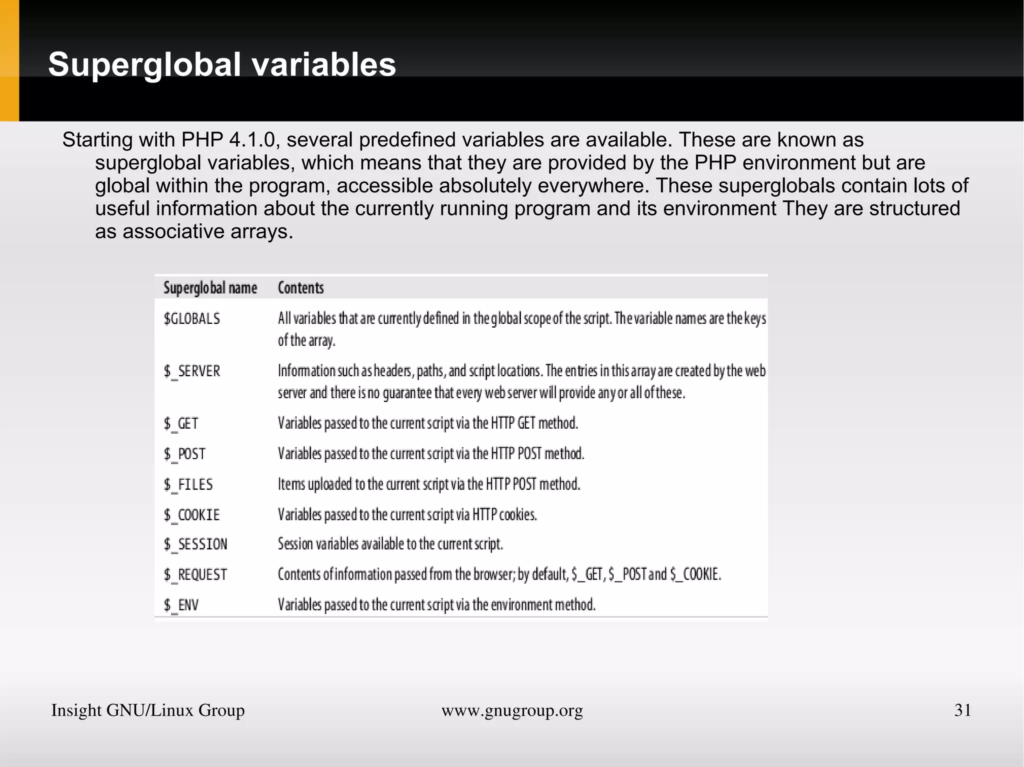 echo $team[3]; // Displays the name Chris 
