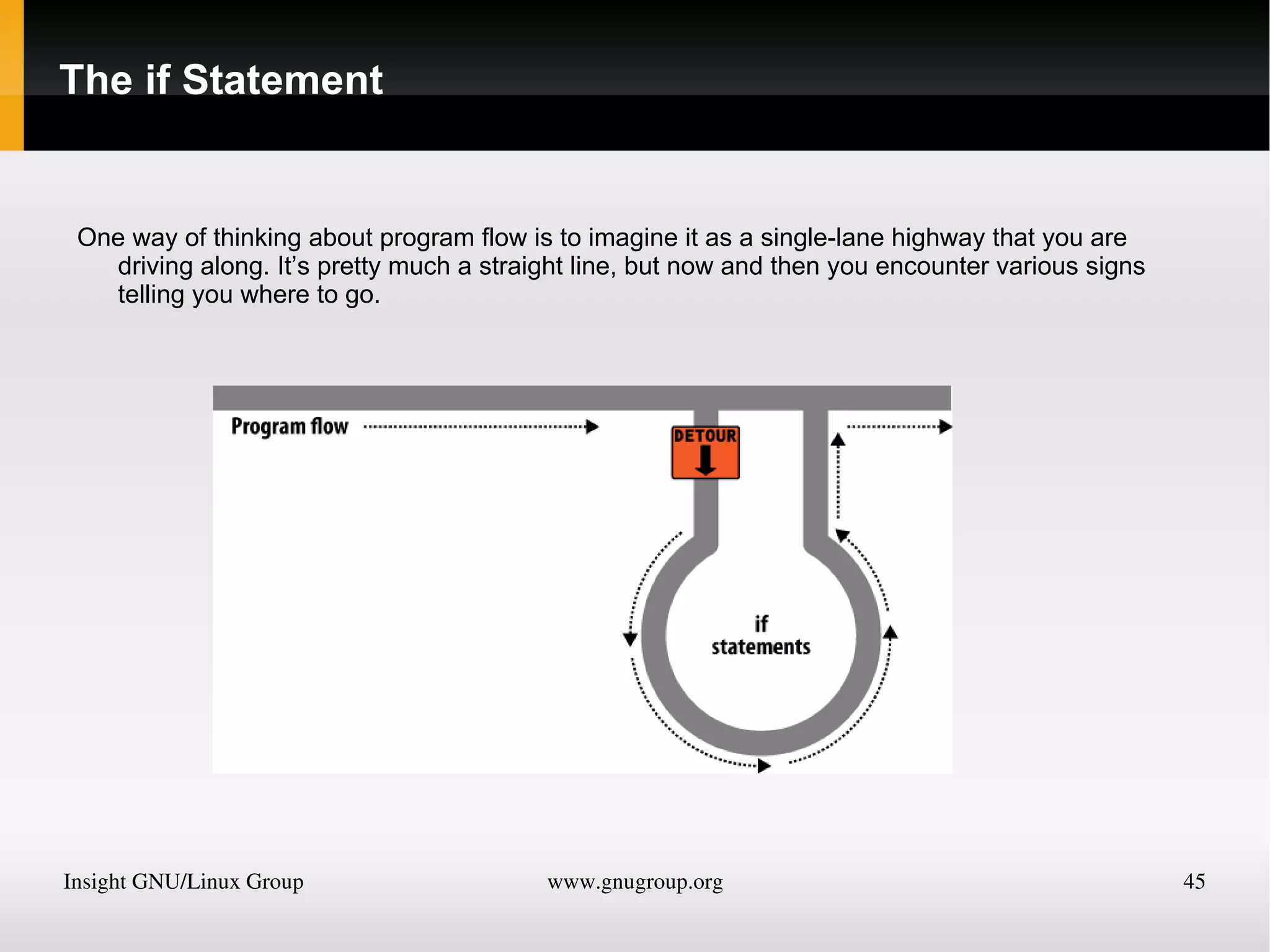 Operators Arithmetic operators 