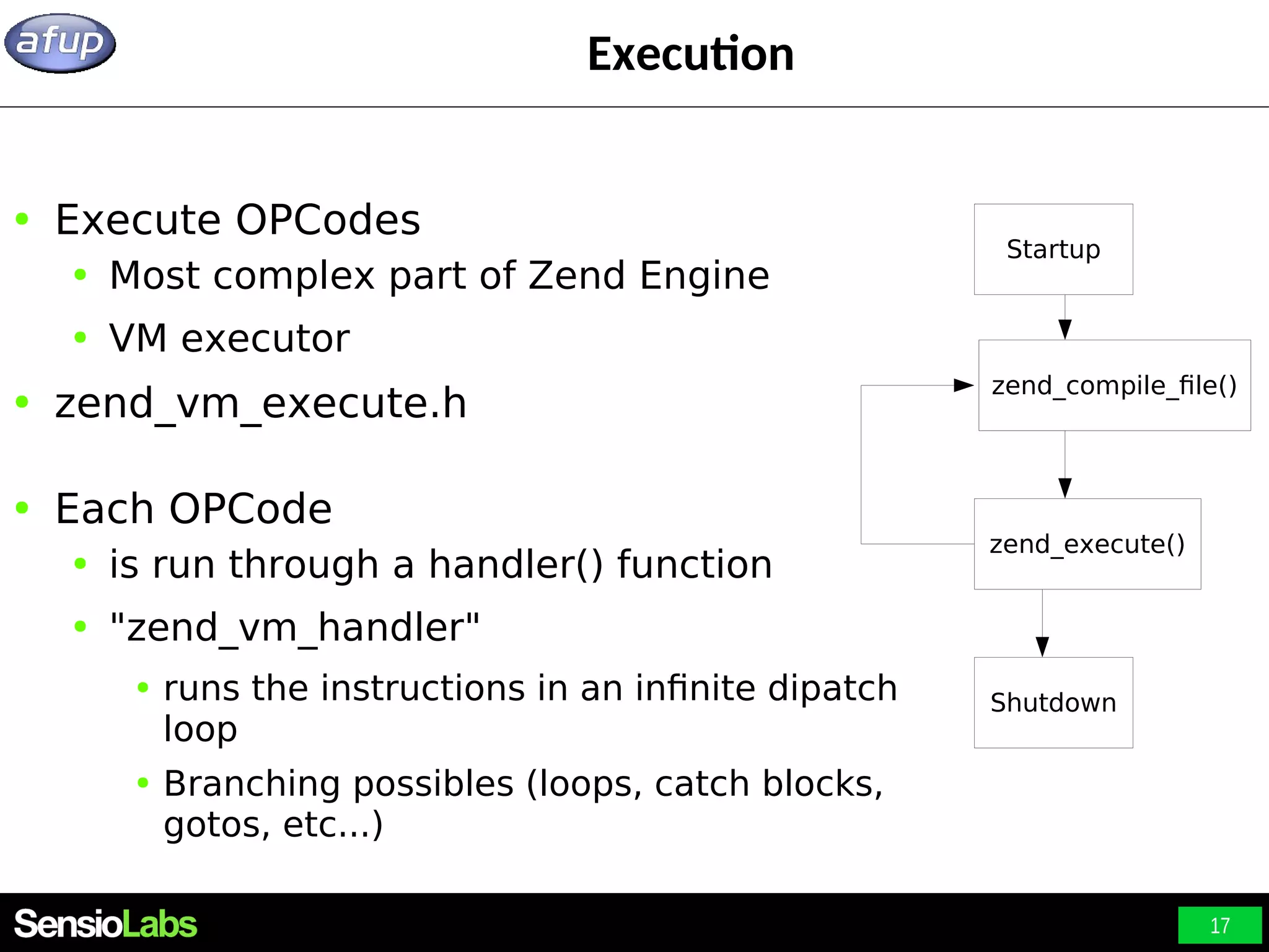 17 Execution ● Execute OPCodes ● Most complex part of Zend Engine ● VM executor ● zend_vm_execute.h ● Each OPCode ● is run through a handler() function ● "zend_vm_handler" ● runs the instructions in an infinite dipatch loop ● Branching possibles (loops, catch blocks, gotos, etc...) Startup Shutdown zend_compile_file() zend_execute() 