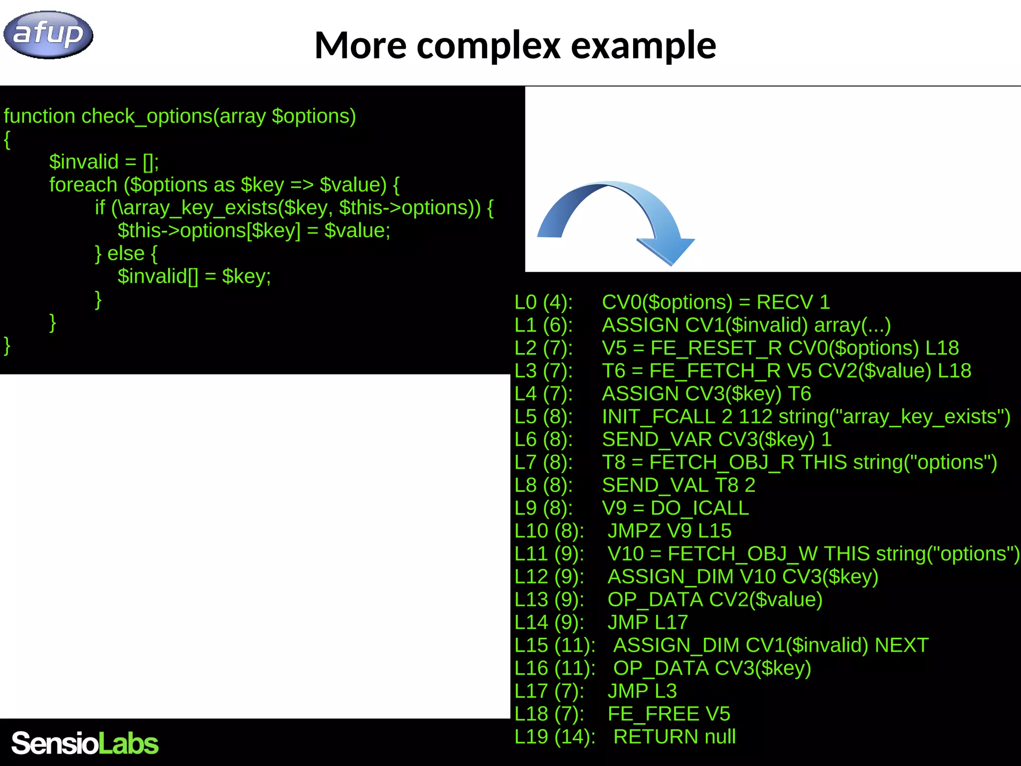 23 More complex example function check_options(array $options) { $invalid = []; foreach ($options as $key => $value) { if (array_key_exists($key, $this->options)) { $this->options[$key] = $value; } else { $invalid[] = $key; } } } L0 (4): CV0($options) = RECV 1 L1 (6): ASSIGN CV1($invalid) array(...) L2 (7): V5 = FE_RESET_R CV0($options) L18 L3 (7): T6 = FE_FETCH_R V5 CV2($value) L18 L4 (7): ASSIGN CV3($key) T6 L5 (8): INIT_FCALL 2 112 string("array_key_exists") L6 (8): SEND_VAR CV3($key) 1 L7 (8): T8 = FETCH_OBJ_R THIS string("options") L8 (8): SEND_VAL T8 2 L9 (8): V9 = DO_ICALL L10 (8): JMPZ V9 L15 L11 (9): V10 = FETCH_OBJ_W THIS string("options") L12 (9): ASSIGN_DIM V10 CV3($key) L13 (9): OP_DATA CV2($value) L14 (9): JMP L17 L15 (11): ASSIGN_DIM CV1($invalid) NEXT L16 (11): OP_DATA CV3($key) L17 (7): JMP L3 L18 (7): FE_FREE V5 L19 (14): RETURN null 