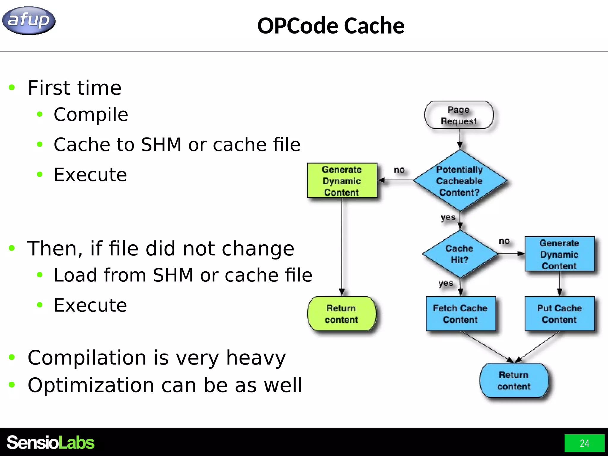 24 OPCode Cache ● First time ● Compile ● Cache to SHM or cache file ● Execute ● Then, if file did not change ● Load from SHM or cache file ● Execute ● Compilation is very heavy ● Optimization can be as well 