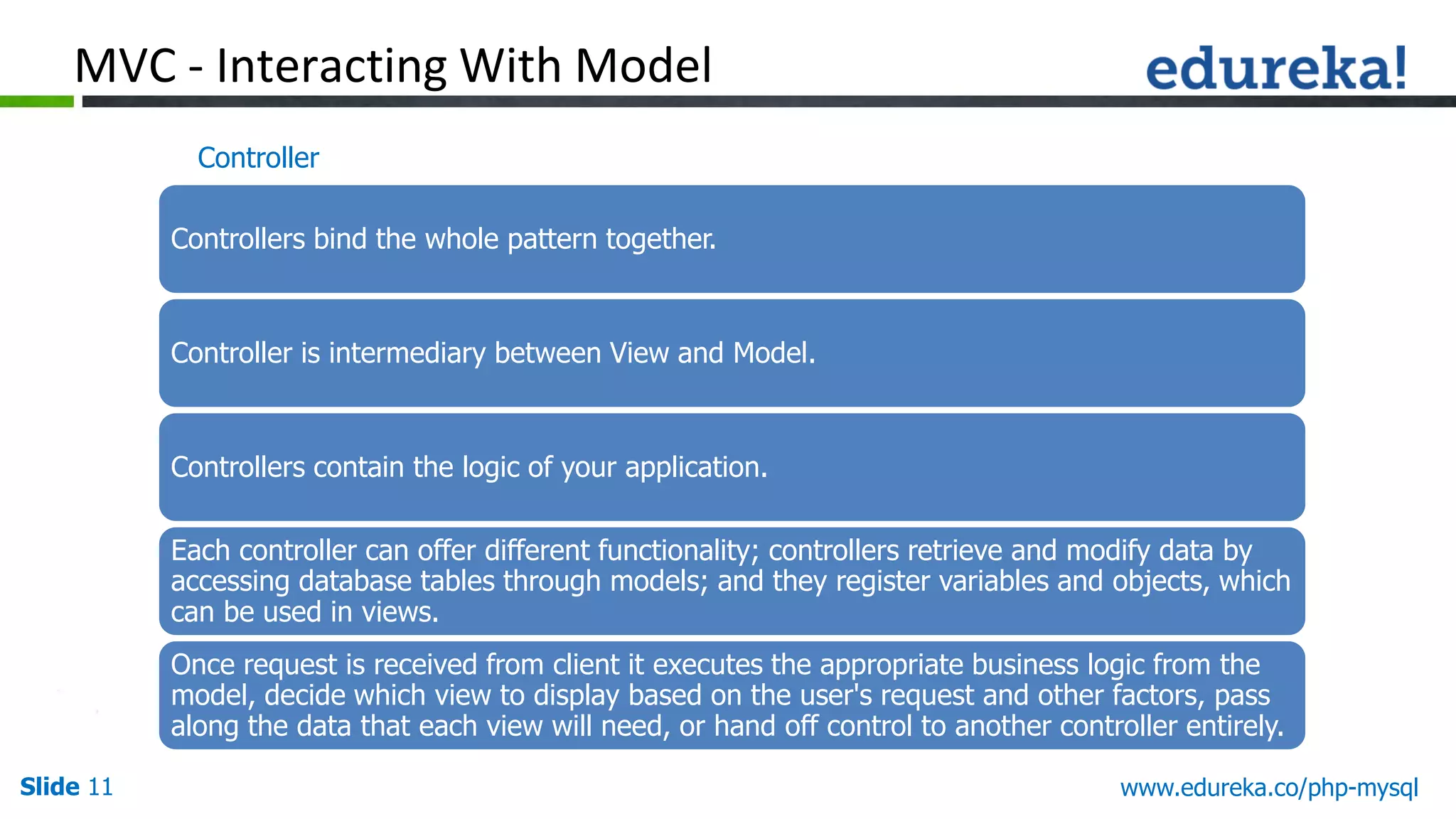 Slide 11 www.edureka.co/php-mysql Controller Controllers bind the whole pattern together. Controller is intermediary between View and Model. Controllers contain the logic of your application. Each controller can offer different functionality; controllers retrieve and modify data by accessing database tables through models; and they register variables and objects, which can be used in views. Once request is received from client it executes the appropriate business logic from the model, decide which view to display based on the user's request and other factors, pass along the data that each view will need, or hand off control to another controller entirely. MVC - Interacting With Model 