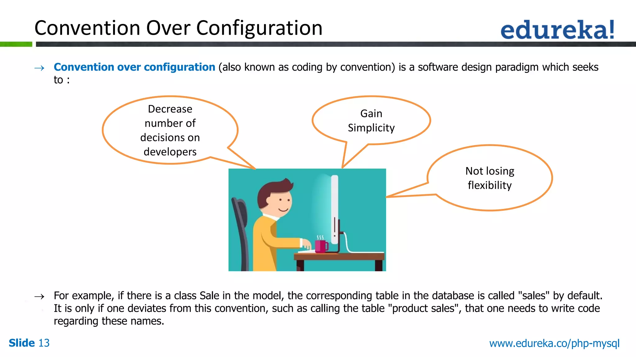 Slide 13 www.edureka.co/php-mysql Convention Over Configuration  Convention over configuration (also known as coding by convention) is a software design paradigm which seeks to :  For example, if there is a class Sale in the model, the corresponding table in the database is called "sales" by default. It is only if one deviates from this convention, such as calling the table "product sales", that one needs to write code regarding these names. Not losing flexibility Decrease number of decisions on developers Gain Simplicity 