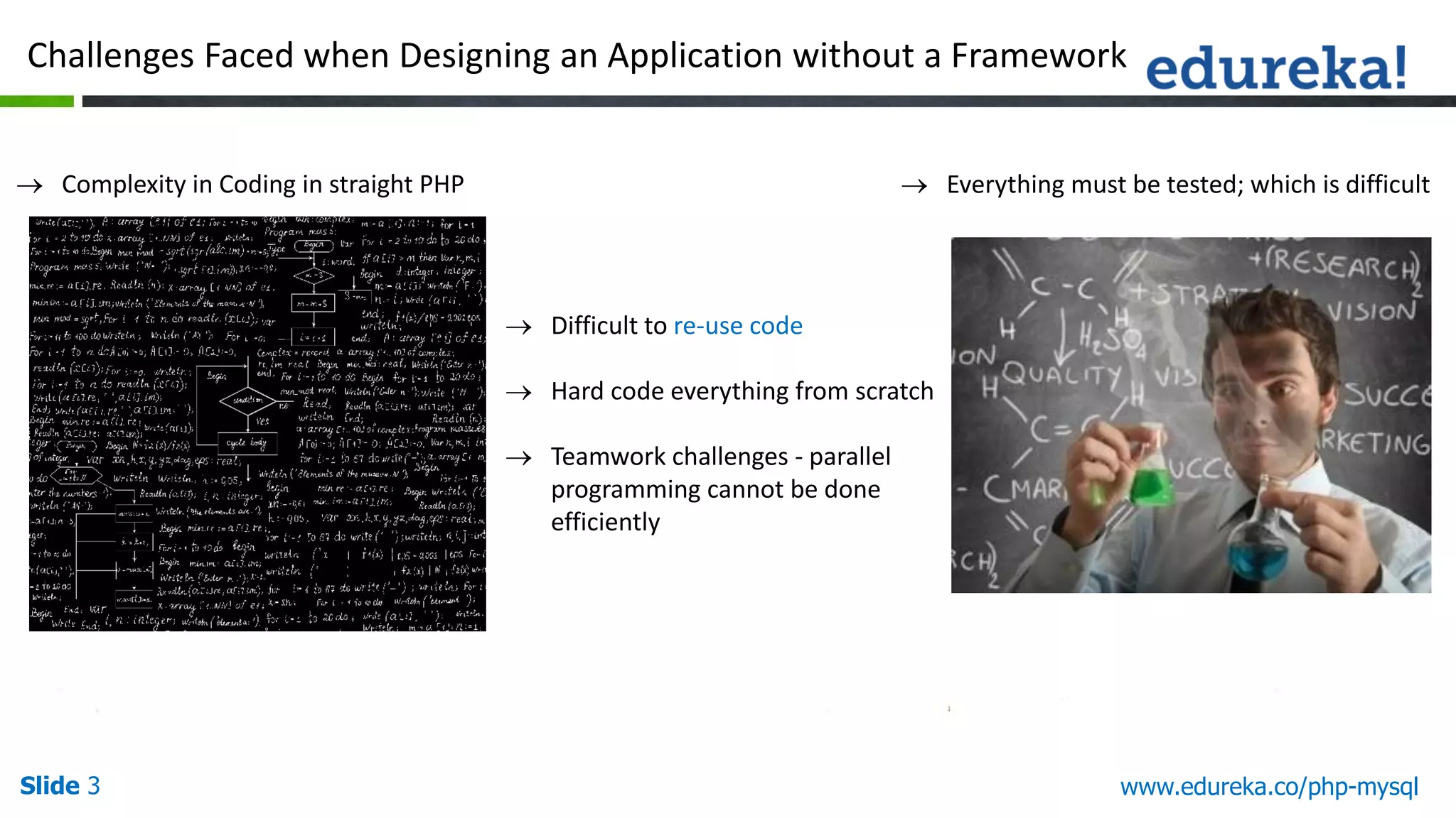 Slide 3 www.edureka.co/php-mysql Challenges Faced when Designing an Application without a Framework  Complexity in Coding in straight PHP  Everything must be tested; which is difficult  Difficult to re-use code  Hard code everything from scratch  Teamwork challenges - parallel programming cannot be done efficiently 