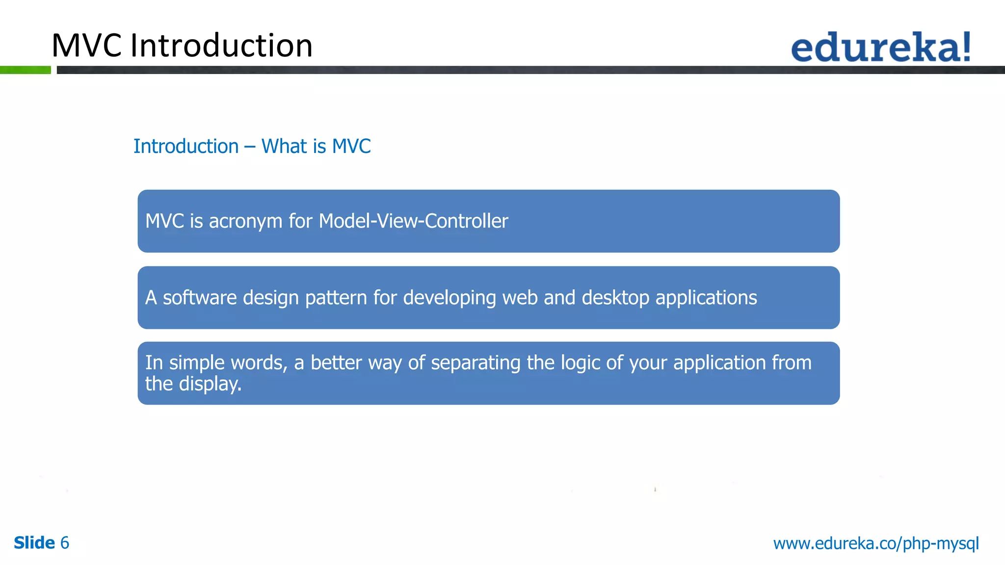 Slide 6 www.edureka.co/php-mysql Introduction – What is MVC MVC Introduction MVC is acronym for Model-View-Controller A software design pattern for developing web and desktop applications In simple words, a better way of separating the logic of your application from the display. 