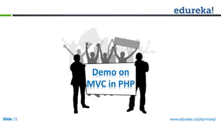 Slide 15 www.edureka.co/php-mysql
Demo on
MVC in PHP
 