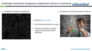 Slide 3 www.edureka.co/php-mysql
Challenges Faced when Designing an Application without a Framework
 Complexity in Coding in straight PHP  Everything must be tested; which is difficult
 Difficult to re-use code
 Hard code everything from scratch
 Teamwork challenges - parallel
programming cannot be done
efficiently
 