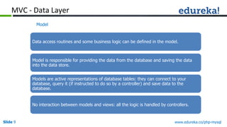 Slide 9 www.edureka.co/php-mysql
Model
Data access routines and some business logic can be defined in the model.
Model is responsible for providing the data from the database and saving the data
into the data store.
Models are active representations of database tables: they can connect to your
database, query it (if instructed to do so by a controller) and save data to the
database.
No interaction between models and views: all the logic is handled by controllers.
MVC - Data Layer
 