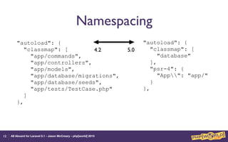 All Aboard for Laravel 5.1 - Jason McCreary - php[world] 2015
Namespacing
"autoload": { 
"classmap": [ 
"app/commands", 
"app/controllers", 
"app/models", 
"app/database/migrations", 
"app/database/seeds", 
"app/tests/TestCase.php" 
] 
},
12
"autoload": {
"classmap": [
"database"
],
"psr-4": {
"App": "app/"
}
},
4.2 5.0
 