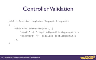 All Aboard for Laravel 5.1 - Jason McCreary - php[world] 2015
ControllerValidation
public function register(Request $request)
{
$this->validate($request, [
'email' => 'required|email|unique:users',
'password' => 'required|confirmed|min:8'
]);
}
22
 