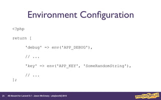 All Aboard for Laravel 5.1 - Jason McCreary - php[world] 2015
Environment Conﬁguration
25
<?php 
 
return [
 
'debug' => env('APP_DEBUG'), 
// ...
 
'key' => env('APP_KEY', 'SomeRandomString'), 
 
// ... 
];
 