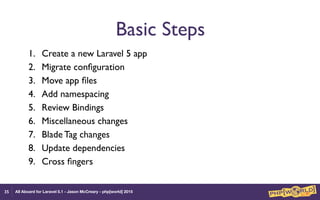 All Aboard for Laravel 5.1 - Jason McCreary - php[world] 2015
Basic Steps
1. Create a new Laravel 5 app
2. Migrate conﬁguration
3. Move app ﬁles
4. Add namespacing
5. Review Bindings
6. Miscellaneous changes
7. Blade Tag changes
8. Update dependencies
9. Cross ﬁngers
35
 
