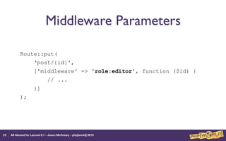 All Aboard for Laravel 5.1 - Jason McCreary - php[world] 2015
Middleware Parameters
Route::put(
‘post/{id}',
['middleware' => 'role:editor', function ($id) {
// ...
}]
);
59
 