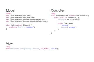 Model Controller 
<?php 
class HomeController extends BaseController { 
public function showHello() { 
$message = Hello::find(2); 
! 
return View::make( 
‘message', 
compact(‘message') 
); 
} 
} 
<?php 
use IlluminateAuthUserTrait; 
use IlluminateAuthUserInterface; 
use IlluminateAuthRemindersRemindableTrait; 
use IlluminateAuthRemindersRemindableInterface; 
! 
class Hello extends Eloquent { 
protected $table = 'messages'; 
} 
View 
<?php 
echo htmlspecialchars($message->message, ENT_COMPAT, 'UTF-8'); 
 