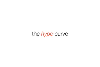 the hype curve 
 