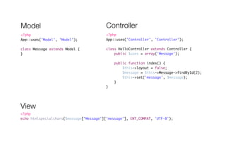 Model Controller 
<?php 
App::uses('Controller', 'Controller'); 
! 
class HelloController extends Controller { 
public $uses = array('Message'); 
! 
public function index() { 
$this->layout = false; 
$message = $this->Message->findById(2); 
$this->set('message', $message); 
} 
} 
<?php 
App::uses('Model', 'Model'); 
! 
class Message extends Model { 
} 
View 
<?php 
echo htmlspecialchars($message['Message']['message'], ENT_COMPAT, 'UTF-8'); 
 