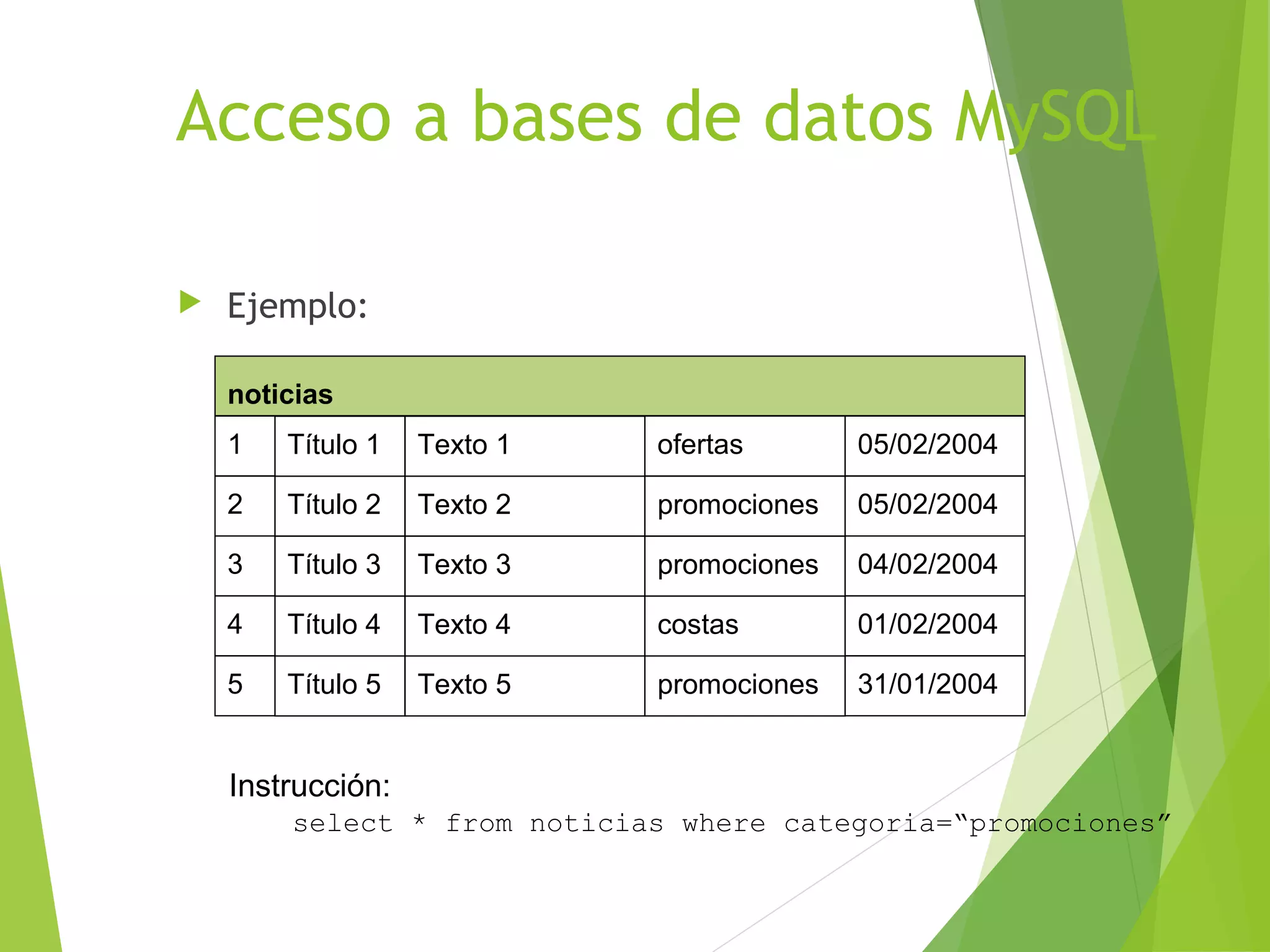 Acceso a bases de datos MySQL

   Ejemplo:

    noticias
    1   Título 1   Texto 1   ofertas       05/02/2004

    2   Título 2   Texto 2   promociones   05/02/2004

    3   Título 3   Texto 3   promociones   04/02/2004

    4   Título 4   Texto 4   costas        01/02/2004

    5   Título 5   Texto 5   promociones   31/01/2004


    Instrucción:
        select * from noticias where categoria=“promociones”
 