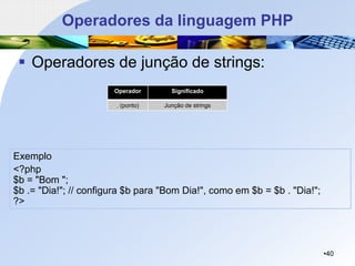 Operadores da linguagem PHP
▪ Operadores de junção de strings:
•40
Exemplo
<?php
$b = "Bom ";
$b .= "Dia!"; // configura $b para "Bom Dia!", como em $b = $b . "Dia!";
?>
Operador Significado
. (ponto) Junção de strings
 