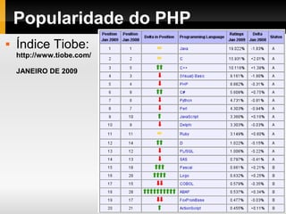 Popularidade do PHP
 Índice Tiobe:
http://www.tiobe.com/
JANEIRO DE 2009
 