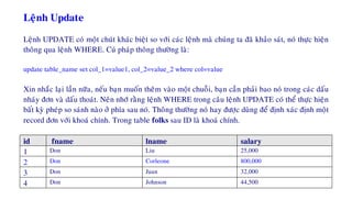 Leänh Update
Leänh UPDATE coù moät chuùt khaùc bieät so vôùi caùc leänh maø chuùng ta ñaõ khaûo saùt, noù thöïc hieän
thoâng qua leänh WHERE. Cuù phaùp thoâng thöôøng laø:
update table_name set col_1=value1, col_2=value_2 where col=value
Xin nhaéc laïi laàn nöõa, neáu baïn muoán theâm vaøo moät chuoãi, baïn caàn phaûi bao noù trong caùc daáu
nhaùy ñôn vaø daáu thoaùt. Neân nhôù raèng leänh WHERE trong caâu leänh UPDATE coù theå thöïc hieän
baát kyø pheùp so saùnh naøo ôû phía sau noù. Thoâng thöôøng noù hay ñöôïc duøng ñeå ñònh xaùc ñònh moät
record ñôn vôùi khoaù chính. Trong table folks sau ID laø khoaù chính.
id fname lname salary
1 Don Liu 25,000
2 Don Corleone 800,000
3 Don Juan 32,000
4 Don Johnson 44,500
 