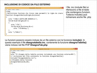 INCLUSIONE DI CODICE DA FILE ESTERNO
Le funzioni possono essere incluse da un file esterno con la funzione include(). In
questo esempio il file disegnatabella.inc, contenente la funzione disegnaTabella()
viene incluso nel file PHP DisegnaTab.php
I file .inc (include file) si
riferiscono a file di testo
che contengono funzioni.
Tuttavia include() può
richiamare anche file .php
 