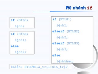 Rẽ nhánh if

if (BTLG)            if (BTLG1)

  lệnh;                lệnh1;
                     elseif (BTLG2)
if (BTLG)
                       lệnh2;
  lệnh1;
                     elseif (BTLG3)
else
                       lệnh3;
  lệnh2;
                     else
                       lệnhkhác;
$biến= BTLG?Giá_trị1:Giá_trị2
 