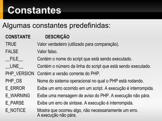 Constantes
CONSTANTE DESCRIÇÃO
TRUE Valor verdadeiro (utilizado para comparação).
FALSE Valor falso.
__FILE__ Contém o nome do script que está sendo executado.
__LINE__ Contém o número da linha do script que está sendo executado.
PHP_VERSION Contém a versão corrente do PHP.
PHP_OS Nome do sistema operacional no qual o PHP está rodando.
E_ERROR Exibe um erro ocorrido em um script. A execução é interrompida.
E_WARNING Exibe uma mensagem de aviso do PHP. A execução não pára.
E_PARSE Exibe um erro de sintaxe. A execução é interrompida.
E_NOTICE Mostra que ocorreu algo, não necessariamente um erro.
A execução não pára.
Algumas constantes predefinidas:
 