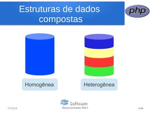 Estruturas de dados
                compostas




            Homogênea                    Heterogênea



17/12/12                Desenvolvimento Web I          6/46
 