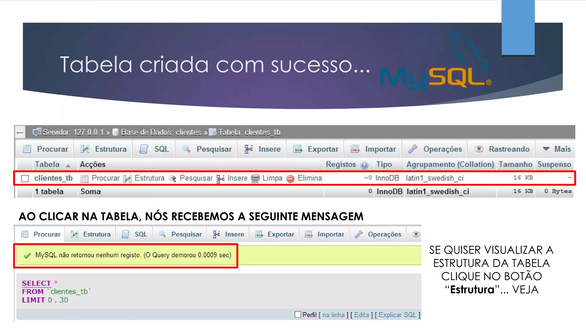 Tabela criada com sucesso...

AO CLICAR NA TABELA, NÓS RECEBEMOS A SEGUINTE MENSAGEM
SE QUISER VISUALIZAR A
ESTRUTURA DA TABELA
CLIQUE NO BOTÃO
“Estrutura”... VEJA

 