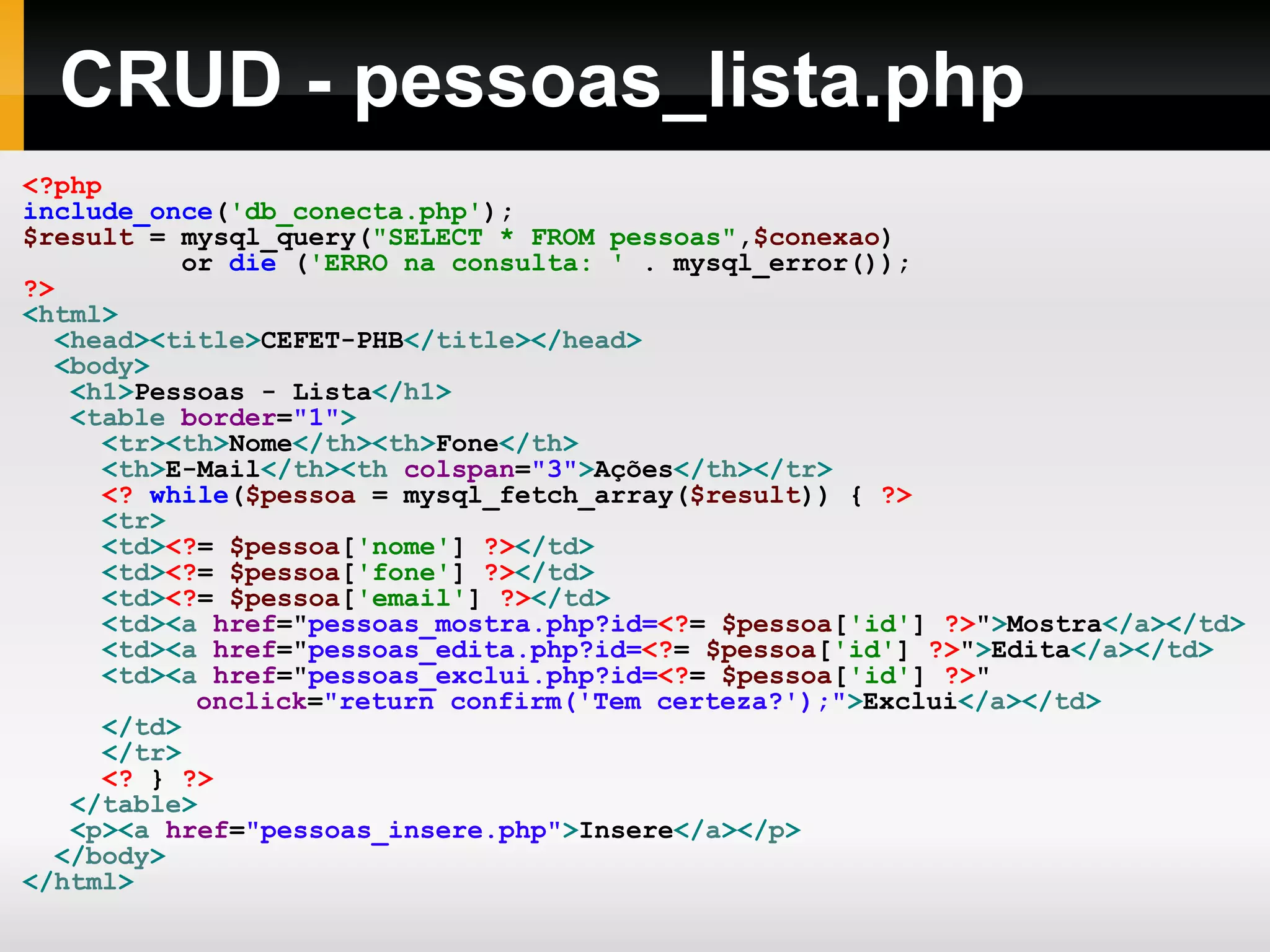CRUD - pessoas_lista.php <?php include_once ( 'db_conecta.php' ); $result = mysql_query( &quot;SELECT * FROM pessoas&quot; , $conexao ) or die ( 'ERRO na consulta: ' . mysql_error()); ?> < html > < head >< title > CEFET-PHB </ title ></ head > < body > < h1 > Pessoas - Lista </ h1 > < table border = &quot;1&quot; > < tr >< th > Nome </ th >< th > Fone </ th > < th > E-Mail </ th >< th colspan = &quot;3&quot; > Ações </ th ></ tr > <? while ( $pessoa = mysql_fetch_array( $result )) { ?> < tr > < td > <? = $pessoa [ 'nome' ] ?> </ td > < td > <? = $pessoa [ 'fone' ] ?> </ td > < td > <? = $pessoa [ 'email' ] ?> </ td > < td >< a href = &quot; pessoas_mostra.php?id= <? = $pessoa [ 'id' ] ?> &quot; > Mostra </ a ></ td > < td >< a href = &quot; pessoas_edita.php?id= <? = $pessoa [ 'id' ] ?> &quot; > Edita </ a ></ td > < td >< a href = &quot; pessoas_exclui.php?id= <? = $pessoa [ 'id' ] ?> &quot; onclick = &quot;return confirm('Tem certeza?');&quot; > Exclui </ a ></ td > </ td > </ tr > <? } ?> </ table > < p >< a href = &quot;pessoas_insere.php&quot; > Insere </ a ></ p > </ body > </ html > 