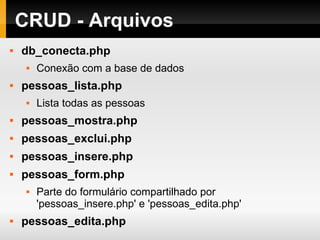CRUD - Arquivos db_conecta.php Conexão com a base de dados pessoas_lista.php Lista todas as pessoas pessoas_mostra.php pessoas_exclui.php pessoas_insere.php pessoas_form.php Parte do formulário compartilhado por 'pessoas_insere.php' e 'pessoas_edita.php' pessoas_edita.php 