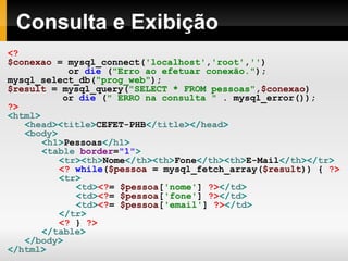 Consulta e Exibição <? $conexao   =   mysql_connect( 'localhost' , 'root' , '' )   or   die   ( "Erro ao efetuar conexão." ); mysql_select_db( "prog_web" ); $result   =   mysql_query( "SELECT * FROM pessoas" , $conexao )   or   die   ( " ERRO na consulta "   .   mysql_error());   ?> < html > < head >< title > CEFET-PHB </ title ></ head > < body > < h1 > Pessoas </ h1 > < table  border = "1" > < tr >< th > Nome </ th >< th > Fone </ th >< th > E-Mail </ th ></ tr > <?   while ( $pessoa   =   mysql_fetch_array( $result ))   {   ?> < tr > < td > <? =   $pessoa [ 'nome' ]   ?> </ td > < td > <? =   $pessoa [ 'fone' ]   ?> </ td > < td > <? =   $pessoa [ 'email' ]   ?> </ td > </ tr > <?   }   ?>   </ table > </ body > </ html > 