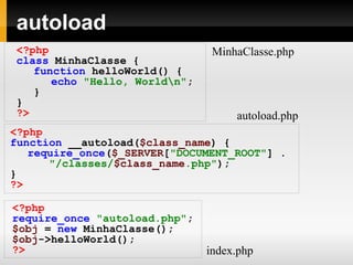 autoload <?php class   MinhaClasse   { function   helloWorld()   { echo   "Hello, World\n" ; } } ?> <?php function   __autoload( $class_name )   { require_once ( $_SERVER [ "DOCUMENT_ROOT" ]   .   "/classes/ $class_name .php" ); } ?> <?php require_once   "autoload.php" ; $obj   =   new   MinhaClasse(); $obj ->helloWorld(); ?> index.php autoload.php MinhaClasse.php 