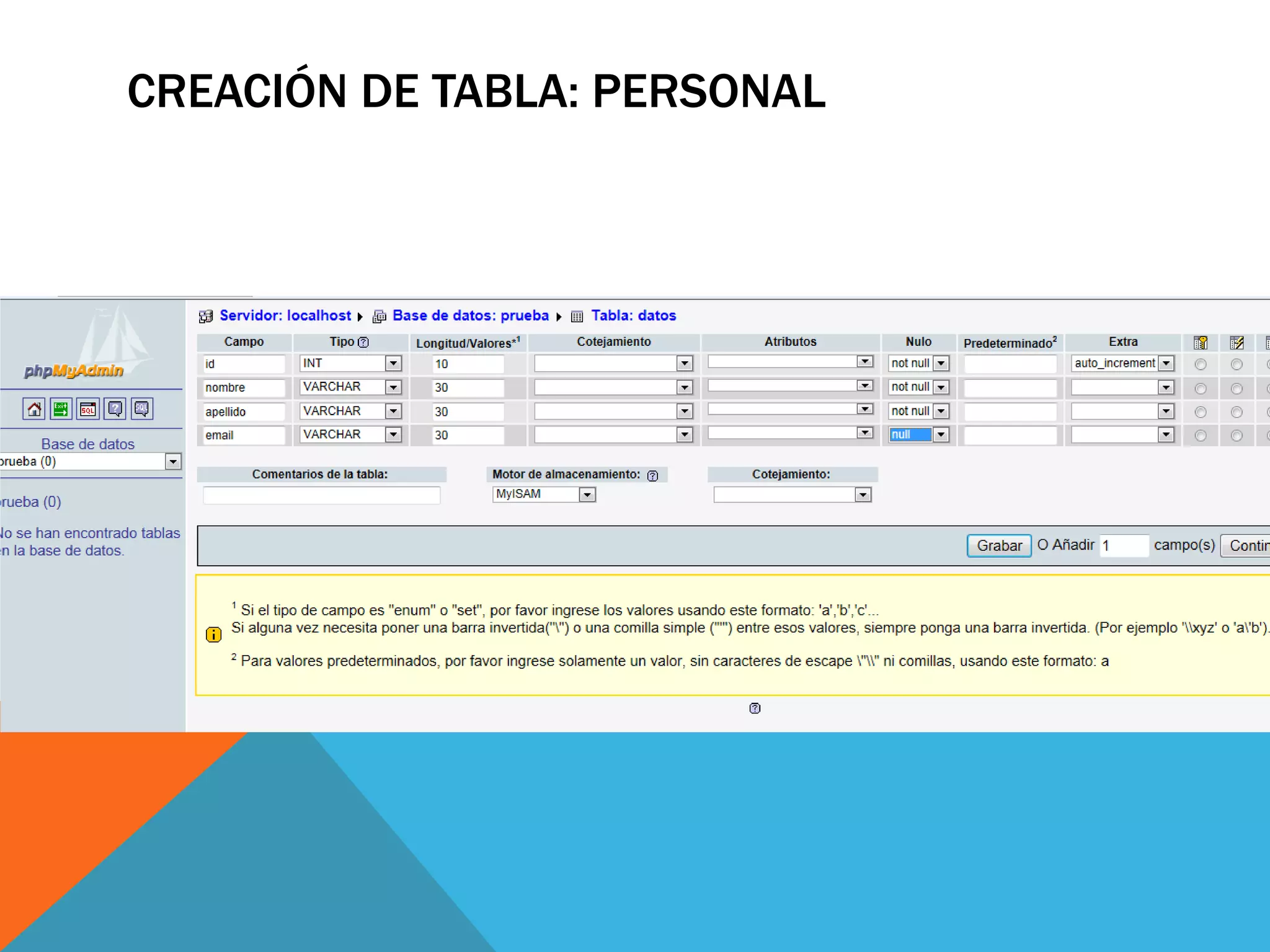 CREACIÓN DE TABLA: PERSONAL
 