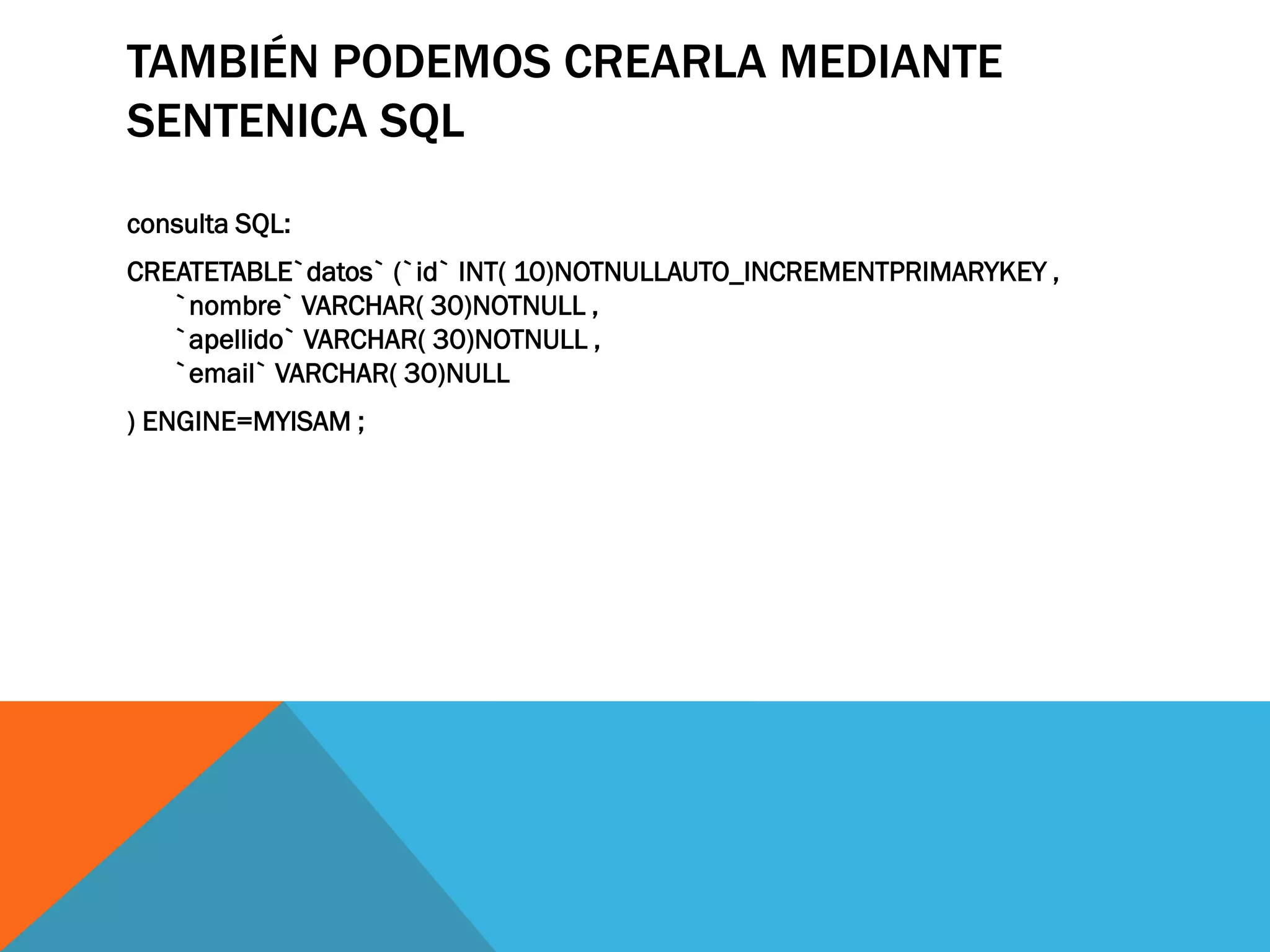 TAMBIÉN PODEMOS CREARLA MEDIANTE
SENTENICA SQL
consulta SQL:
CREATETABLE`datos` (`id` INT( 10)NOTNULLAUTO_INCREMENTPRIMARYKEY ,
   `nombre` VARCHAR( 30)NOTNULL ,
   `apellido` VARCHAR( 30)NOTNULL ,
   `email` VARCHAR( 30)NULL
) ENGINE=MYISAM ;
 