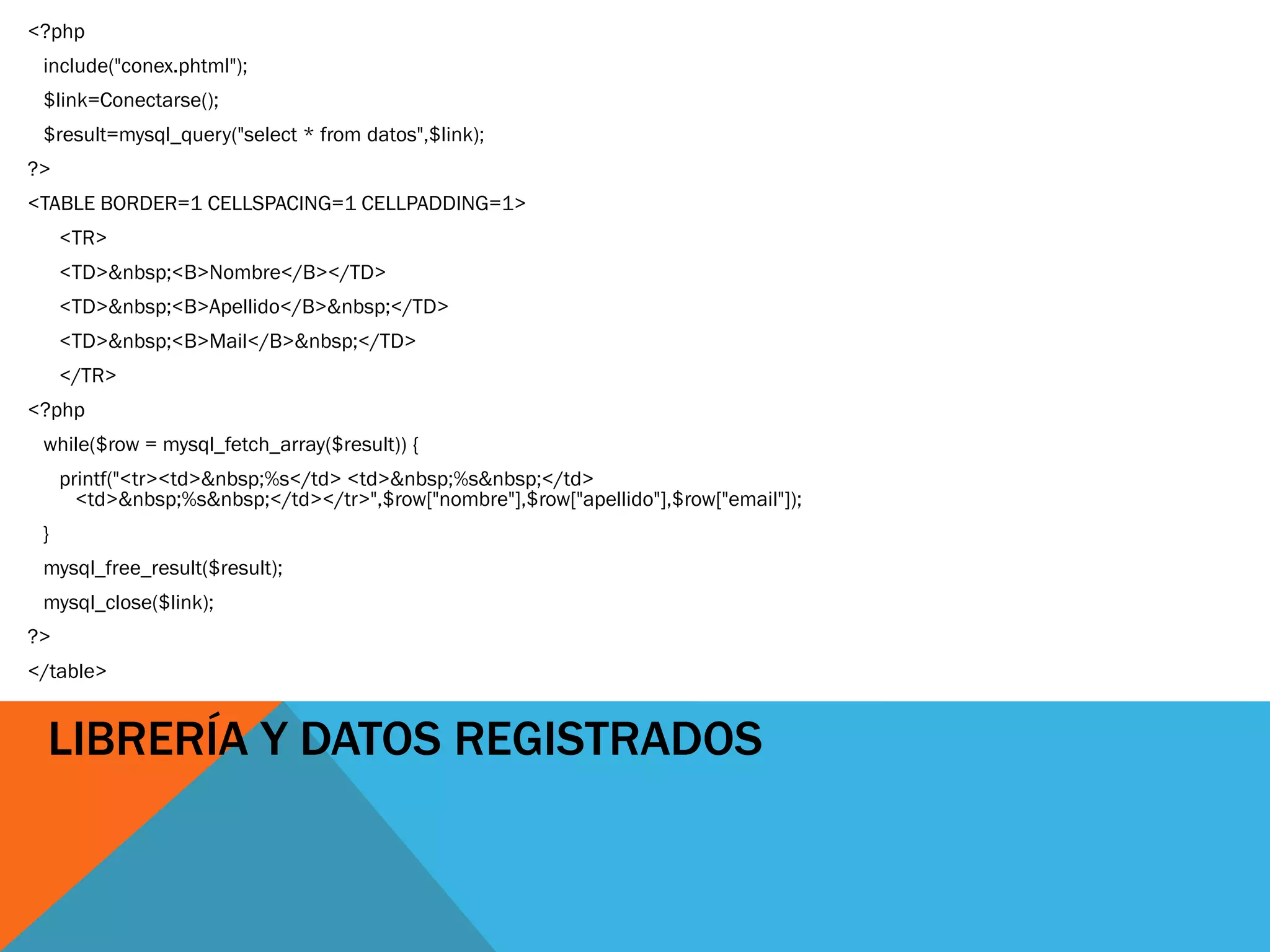 <?php
 include("conex.phtml");
 $link=Conectarse();
 $result=mysql_query("select * from datos",$link);
?>
<TABLE BORDER=1 CELLSPACING=1 CELLPADDING=1>
     <TR>
     <TD>&nbsp;<B>Nombre</B></TD>
     <TD>&nbsp;<B>Apellido</B>&nbsp;</TD>
     <TD>&nbsp;<B>Mail</B>&nbsp;</TD>
     </TR>
<?php
 while($row = mysql_fetch_array($result)) {
     printf("<tr><td>&nbsp;%s</td> <td>&nbsp;%s&nbsp;</td>
       <td>&nbsp;%s&nbsp;</td></tr>",$row["nombre"],$row["apellido"],$row["email"]);
 }
 mysql_free_result($result);
 mysql_close($link);
?>
</table>


  LIBRERÍA Y DATOS REGISTRADOS
 